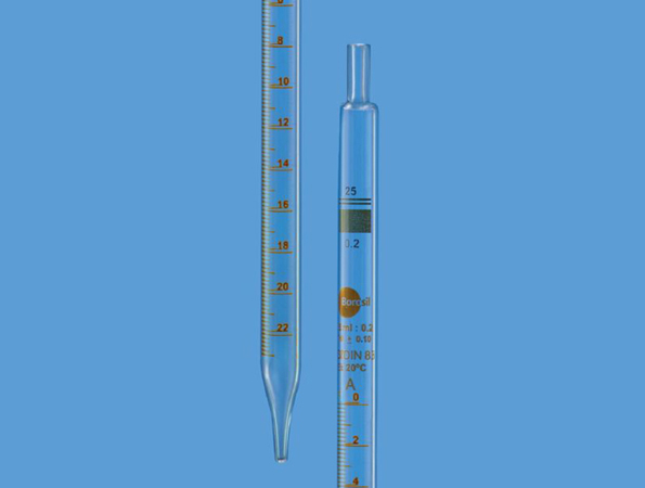 7079 - Serological Pipettes, Class A